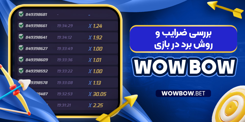 بررسی ضرایب و روش برد در بازی Wow Bow